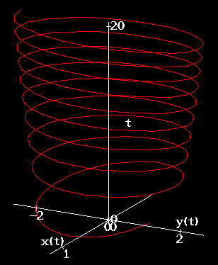 Fig 1a